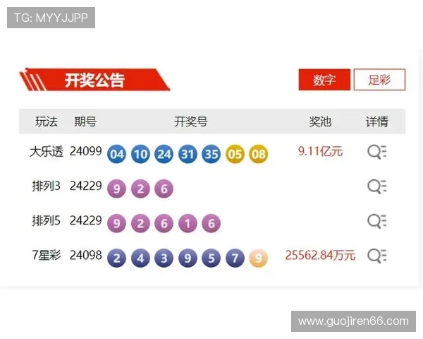 大乐透后区开奖号码最新公布结果查询