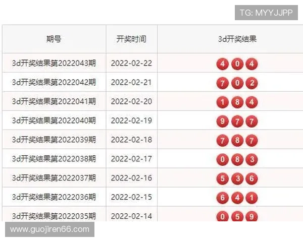 百度查询福彩3d开奖结果最新官方公布